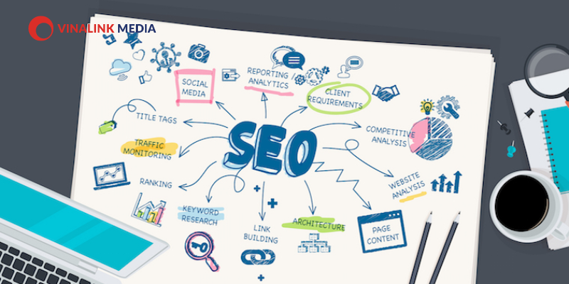 Checklist các tiêu chí thiết kế web chuẩn SEO